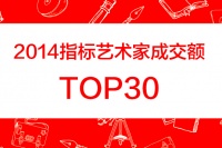 【Hi年终盘点】2014指标艺术家成交额TOP30