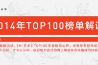 【Hi年终盘点】2014年TOP100榜单解读