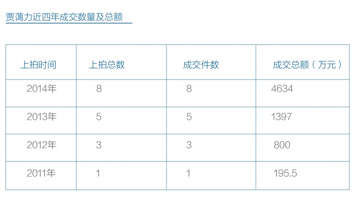 有一种关注叫贾蔼力 有一种关注叫贾蔼力