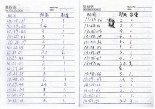 《最长的一天》(局部) 12x17cmx21 2017年 钢笔纸本
《最长的一天》(局部) 12x17cmx21 2017年 钢笔纸本