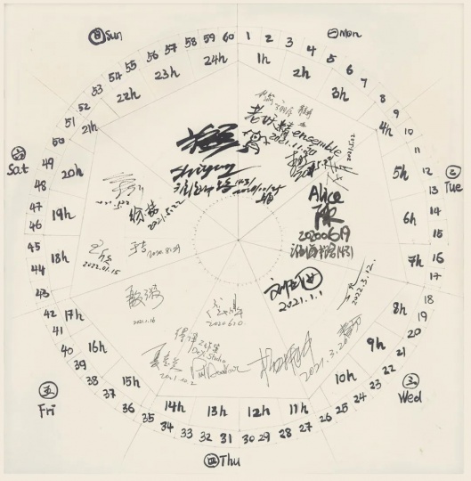 
“露台计划”的直播时间选择装置及其底图
（带有参与露台计划的艺术家签名）， 
收藏于PSA上海当代艺术博物馆，由Alice陈设计
