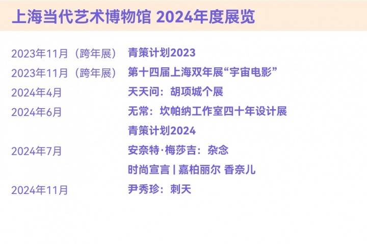 风云变幻的年度美术馆，非中心城市横扫半席！