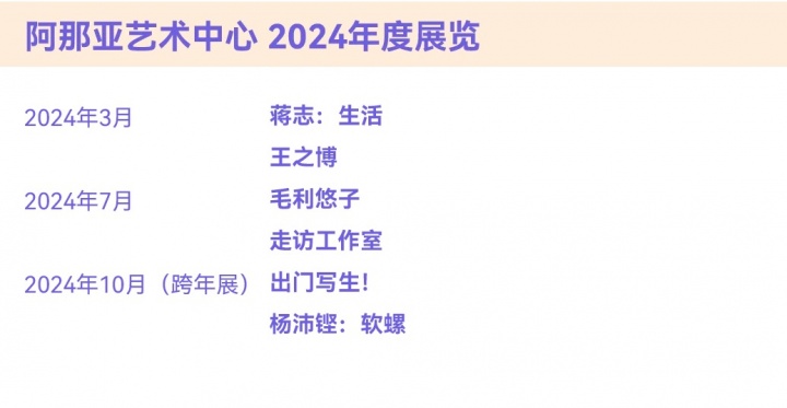 风云变幻的年度美术馆，非中心城市横扫半席！