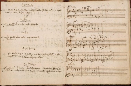 莫扎特主题目录
书架号: Zweig 63
图：From the British Library collection

