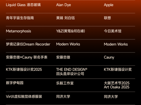 2025站酷百大设计榜发布,OpenAI超级碗广告等多款AI作品入选 2025站酷百大设计榜发布,OpenAI超级碗广告等多款AI作品入选