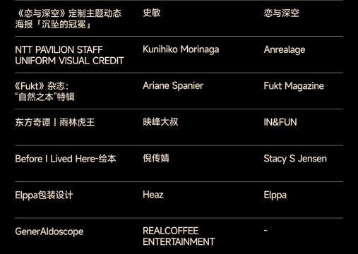 2025站酷百大设计榜发布,OpenAI超级碗广告等多款AI作品入选 2025站酷百大设计榜发布,OpenAI超级碗广告等多款AI作品入选