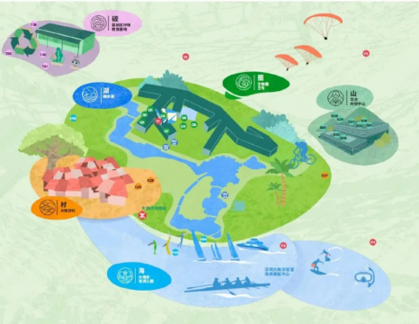 山海共生的深圳回答：首届梅沙艺术季，一场以生态为名的社会实验