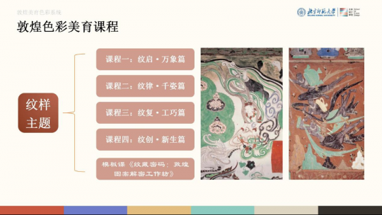 北师大未来设计学院敦煌美育课程研发
